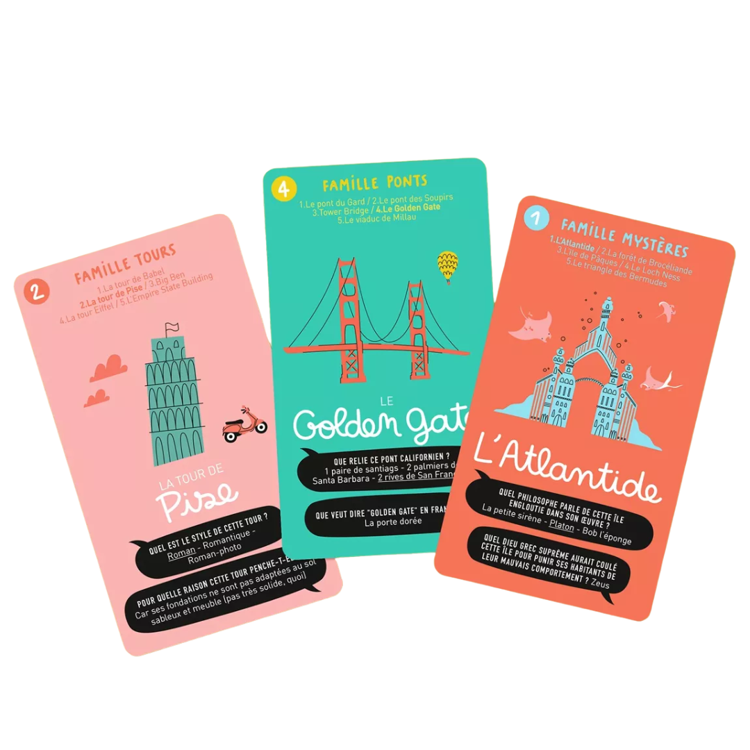 SUPER ENDROITS - Le jeu de 7 familles Minus