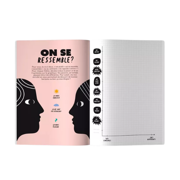 Minus - Livre "Nous deux"